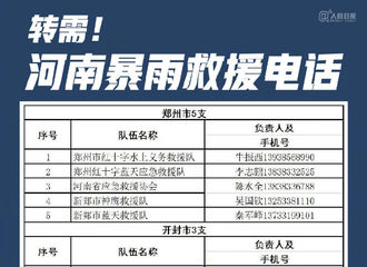 [新闻]210721 丁禹兮转发河南暴雨紧急救援电话 紧急扩散，希望帮助到有需要的人